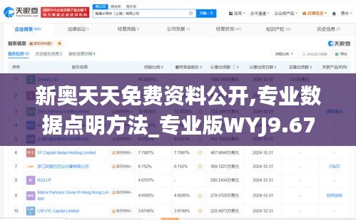 新奥天天免费资料公开,专业数据点明方法_专业版WYJ9.67