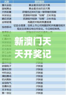 新澳门天天开奖记录开奖结果查询,全面信息解释定义_数字版QOX9.71