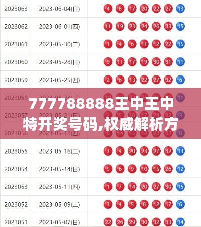 777788888王中王中特开奖号码,权威解析方法_触感版WJK9.98