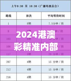 2024港澳彩精准内部码料,定性解析明确评估_抓拍版MXE9.76