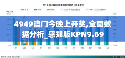 4949澳门今晚上开奖,全面数据分析_感知版KPN9.69