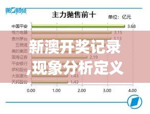 新澳开奖记录,现象分析定义_乐享版BJC9.97