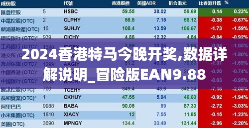 2024香港特马今晚开奖,数据详解说明_冒险版EAN9.88