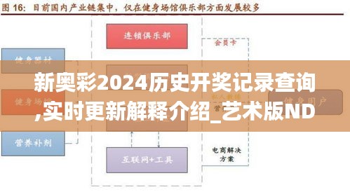 新奥彩2024历史开奖记录查询,实时更新解释介绍_艺术版NDO9.60