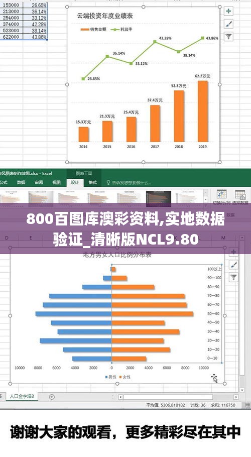 800百图库澳彩资料,实地数据验证_清晰版NCL9.80