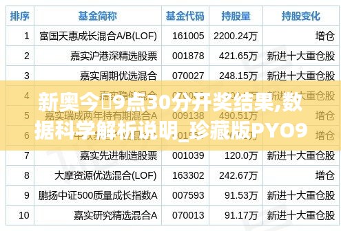 新奥今晩9点30分开奖结果,数据科学解析说明_珍藏版PYO9.33