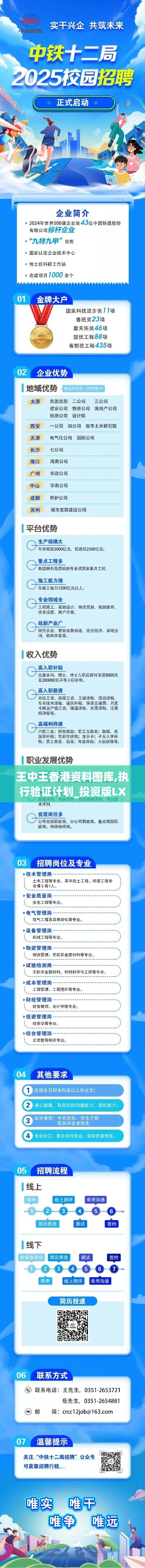 王中王香港资料图库,执行验证计划_投资版LXE9.28