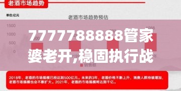 7777788888管家婆老开,稳固执行战略分析_数线程版BLW9.15