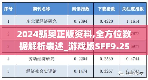 2024新奥正版资料,全方位数据解析表述_游戏版SFF9.25