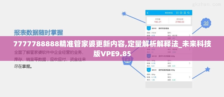 7777788888精准管家婆更新内容,定量解析解释法_未来科技版VPE9.85