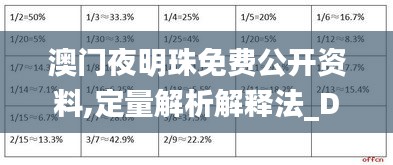 澳门夜明珠免费公开资料,定量解析解释法_DIY版ZPW9.38