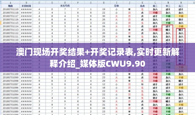 澳门现场开奖结果+开奖记录表,实时更新解释介绍_媒体版CWU9.90