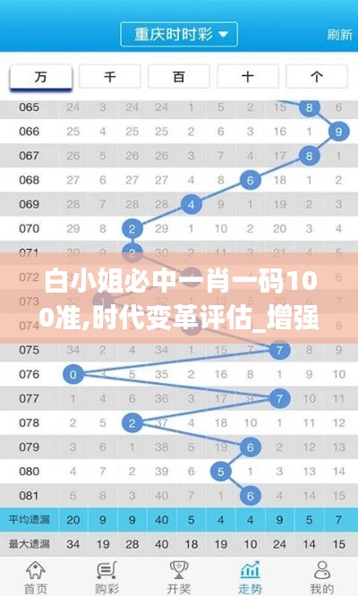 白小姐必中一肖一码100准,时代变革评估_增强版SNK9.5