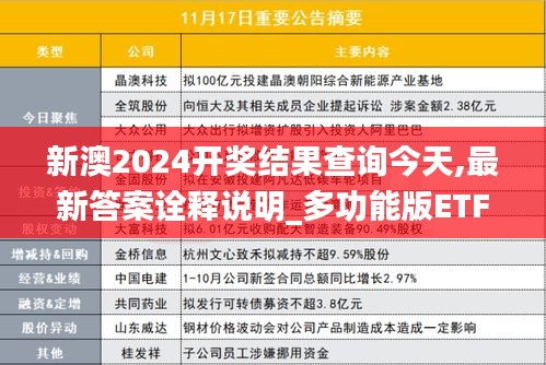 新澳2024开奖结果查询今天,最新答案诠释说明_多功能版ETF9.78