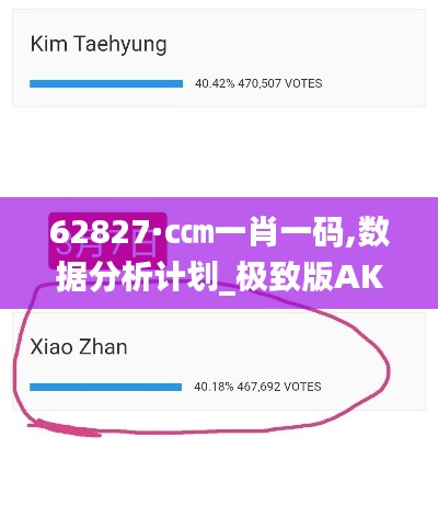 62827·c㎝一肖一码,数据分析计划_极致版AKO9.64