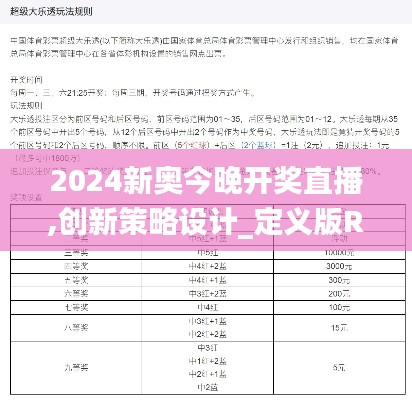 2024新奥今晚开奖直播,创新策略设计_定义版RUO9.21