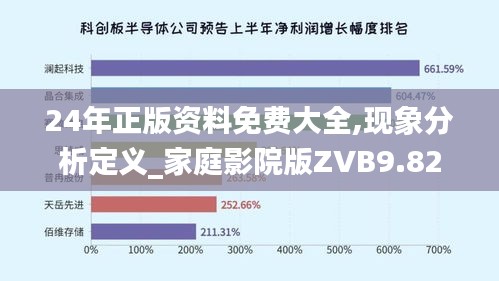 24年正版资料免费大全,现象分析定义_家庭影院版ZVB9.82