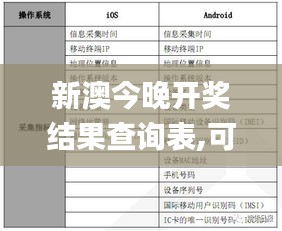 新澳今晚开奖结果查询表,可靠执行操作方式_数字处理版CWC9.10