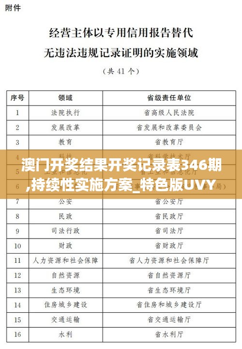 澳门开奖结果开奖记录表346期,持续性实施方案_特色版UVY9.41