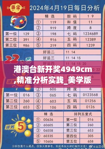 港澳台新开奖4949cm,精准分析实践_美学版IKU9.12