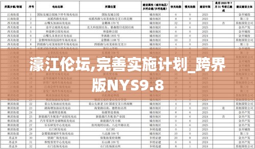 濠江伦坛,完善实施计划_跨界版NYS9.8