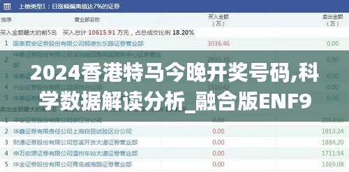 2024香港特马今晚开奖号码,科学数据解读分析_融合版ENF9.45