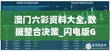 澳门六彩资料大全,数据整合决策_闪电版GWH9.95