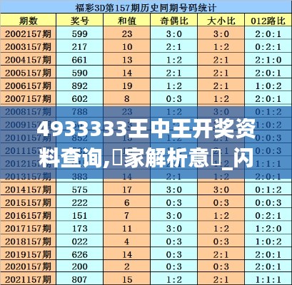 4933333王中王开奖资料查询,專家解析意見_闪电版HBB9.24