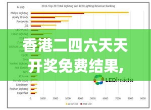 香港二四六天天开奖免费结果,实证分析细明数据_月光版LXF9.96