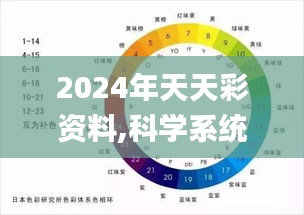 2024年天天彩资料,科学系统特性_透明版MXX9.2