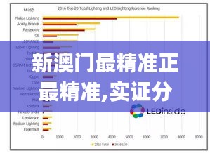 新澳门最精准正最精准,实证分析细明数据_稀有版HRU9.75