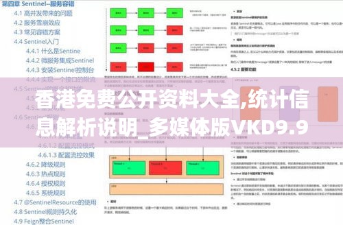 香港免费公开资料大全,统计信息解析说明_多媒体版VKD9.91