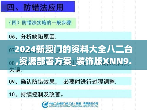 2024新澳门的资料大全八二台,资源部署方案_装饰版XNN9.94