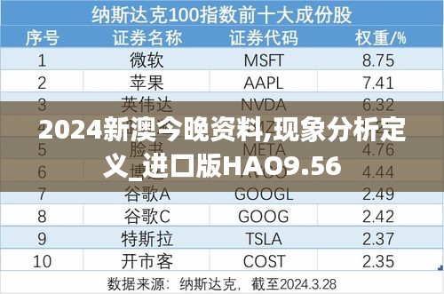 2024新澳今晚资料,现象分析定义_进口版HAO9.56