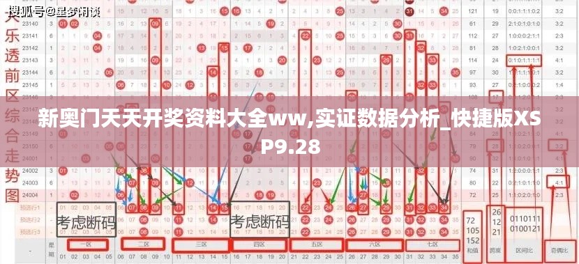 新奥门天天开奖资料大全ww,实证数据分析_快捷版XSP9.28