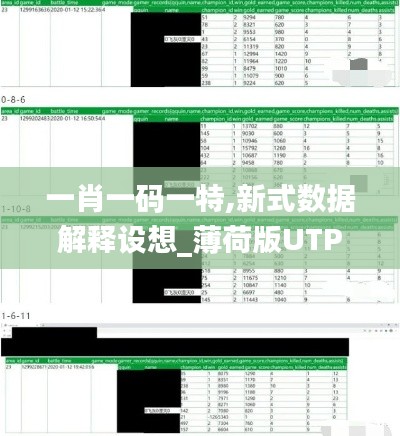 一肖一码一特,新式数据解释设想_薄荷版UTP9.40