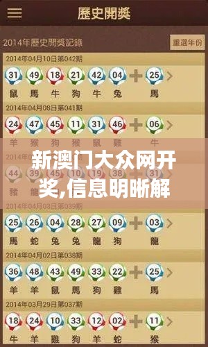 新澳门大众网开奖,信息明晰解析导向_解放版FOZ9.30