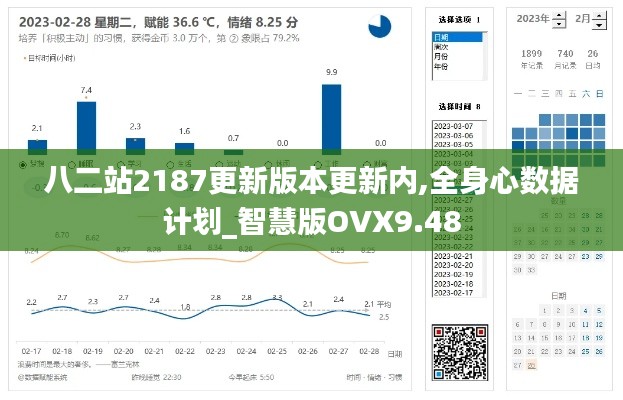 八二站2187更新版本更新内,全身心数据计划_智慧版OVX9.48