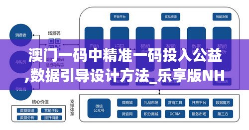 澳门一码中精准一码投入公益,数据引导设计方法_乐享版NHW9.2