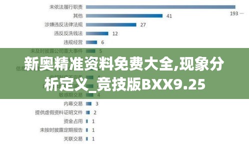 新奥精准资料免费大全,现象分析定义_竞技版BXX9.25