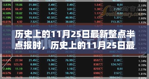 历史上的11月25日整点半点报时全面评测与介绍