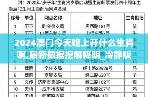 2024澳门今天晚上开什么生肖啊,最新数据挖解释明_冷静版SDX9.41