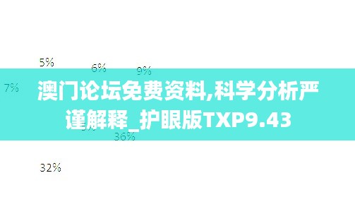 澳门论坛免费资料,科学分析严谨解释_护眼版TXP9.43