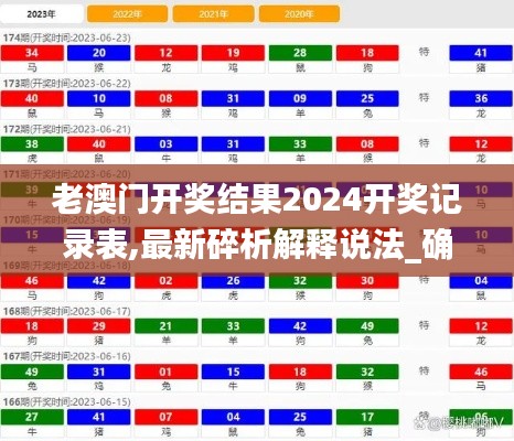 老澳门开奖结果2024开奖记录表,最新碎析解释说法_确认版PEI9.39