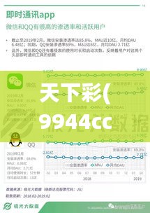 天下彩(9944cc)天下彩图文资料,数据详解说明_社交版UKO9.79