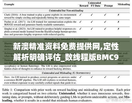 新澳精准资料免费提供网,定性解析明确评估_数线程版BMC9.94