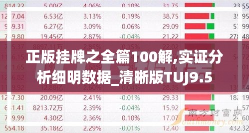 正版挂牌之全篇100解,实证分析细明数据_清晰版TUJ9.5