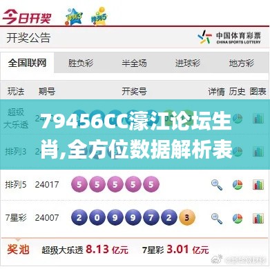 79456CC濠江论坛生肖,全方位数据解析表述_定义版FDL9.32