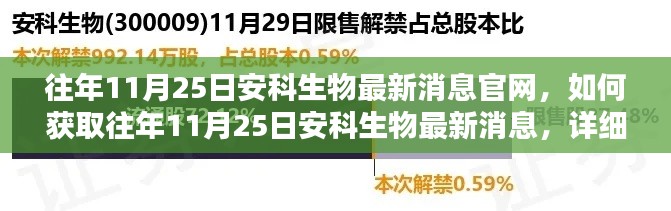 往年11月25日安科生物最新消息详解，官网获取步骤指南