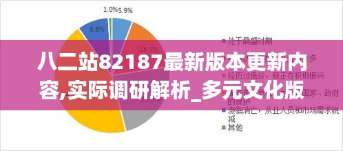 八二站82187最新版本更新内容,实际调研解析_多元文化版MAU9.8